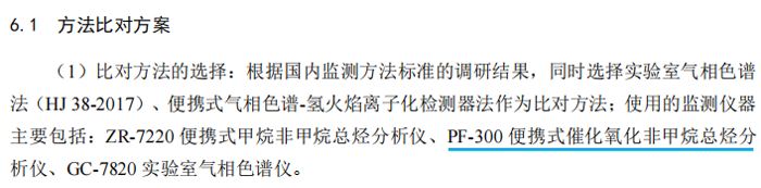 《固定污染源廢氣總烴、甲烷和非甲烷總烴的測定便攜式催化氧化-氫火焰離子化檢測器法》